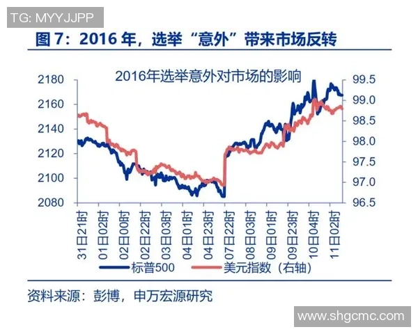 帕尼尼足球星卡价格解析及市场走势分析