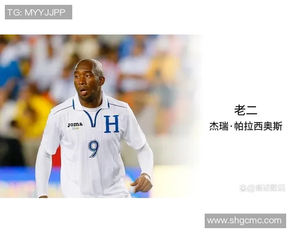 洪都拉斯足球队现役球星介绍及其在国际赛场上的表现分析