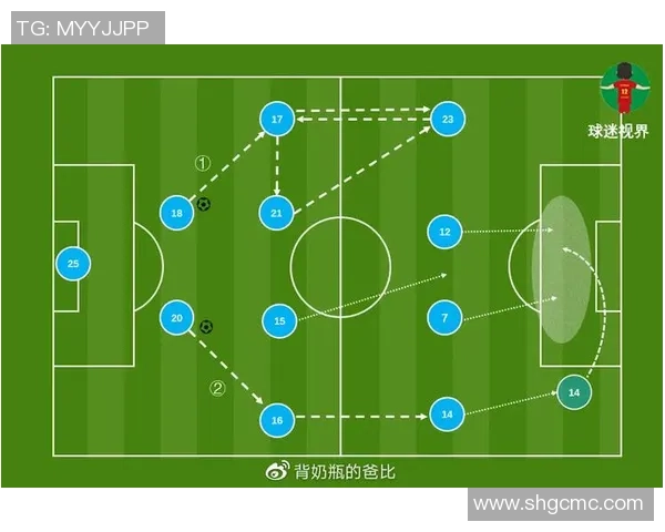 边前卫的艺术与速度全面解析当代足球边路核心的战术价值